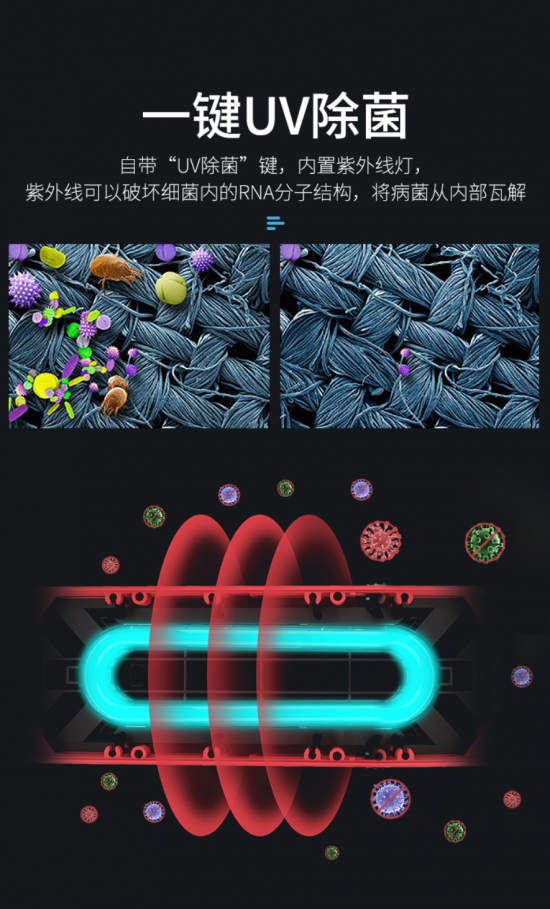澳柯玛洗烘套装为你建起衣物健康屏障插图1