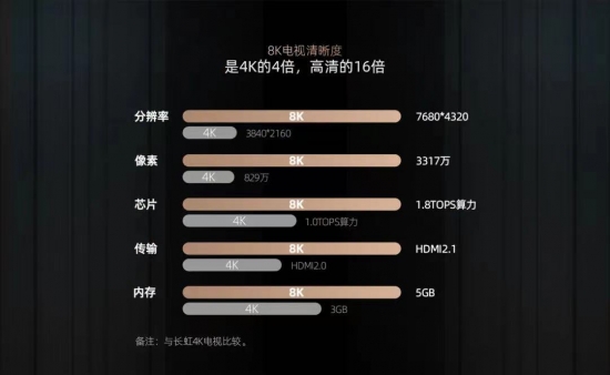 这样的生活很绿色……插图