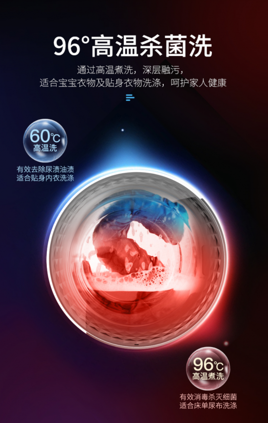 澳柯玛洗烘套装为你建起衣物健康屏障插图