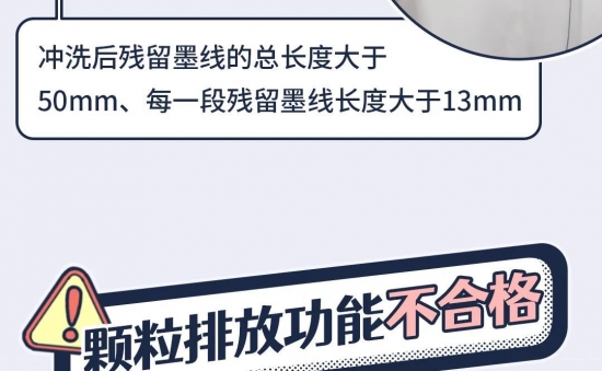 一键提升生活幸福感，智能马桶这样选插图8