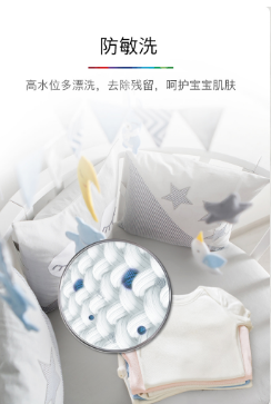 每启动一次博世洗衣机能省一周饮水量？博世家电绿色科技让更多家庭轻松开启绿色健康生活插图1