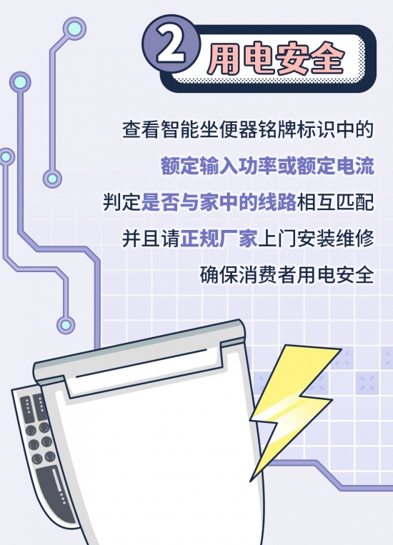 一键提升生活幸福感，智能马桶这样选插图17