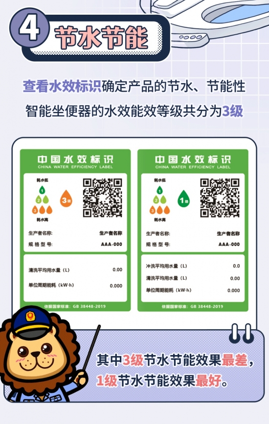 一键提升生活幸福感，智能马桶这样选插图19