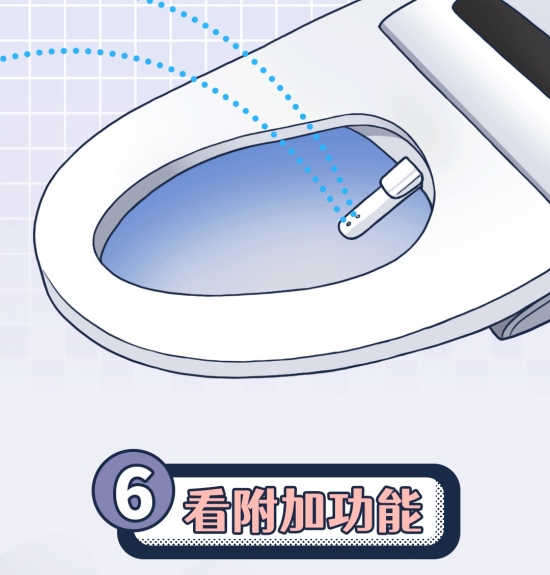 一键提升生活幸福感，智能马桶这样选插图21