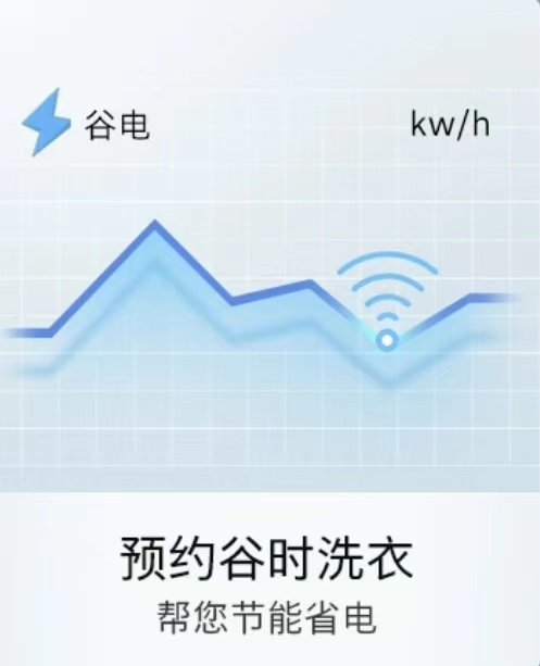 告别换季洗衣烦恼！博世洗衣机节能省水高效洗涤，引领绿色生活新风尚插图1