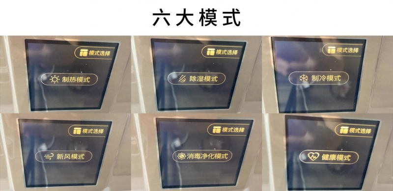 开启品质空气时代！空气环境机深度测评插图11
