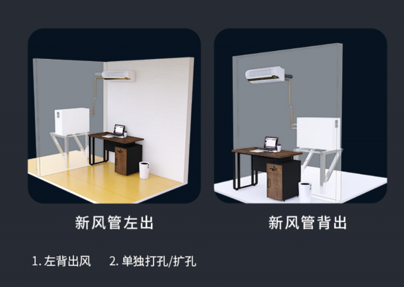 开启品质空气时代！空气环境机深度测评插图5